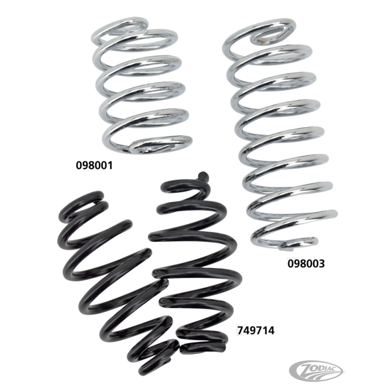 RESSORTS BOUDINS POUR SELLES