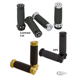 POIGNEES RSD TRACKER