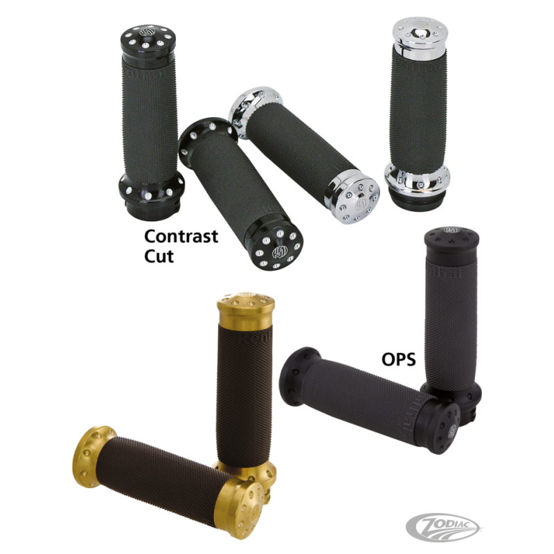 POIGNEES RSD TRACKER