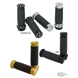 POIGNEES RSD TRACKER