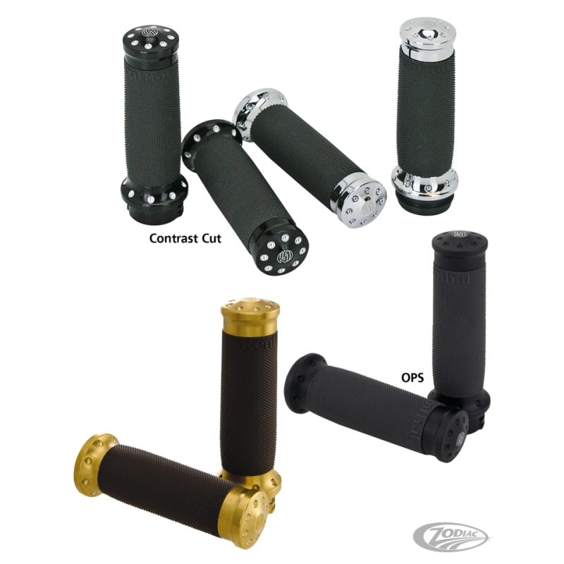 POIGNEES RSD TRACKER