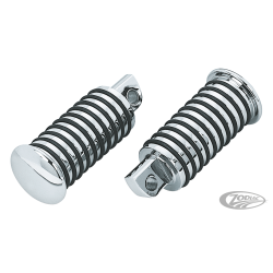 POUR CONDUCTEURS POUR LES FXR