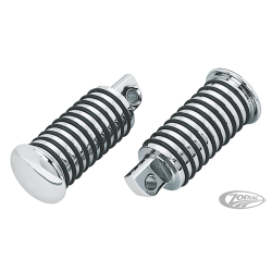 POUR CONDUCTEURS POUR LES FXR