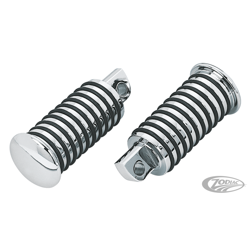 POUR CONDUCTEURS POUR LES FXR