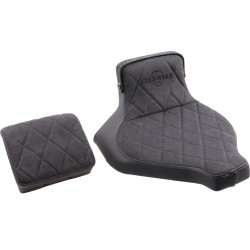 Racing 1-Seat Rear End Conversion Kit Solo version Gloss Black