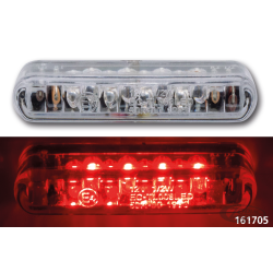 CLIGNOTANTS LED CUSTOM ET HOMOLOGUES