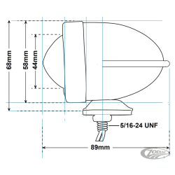 CLIGNOTANTS DE TYPE CARTOUCHE "A AILETTES