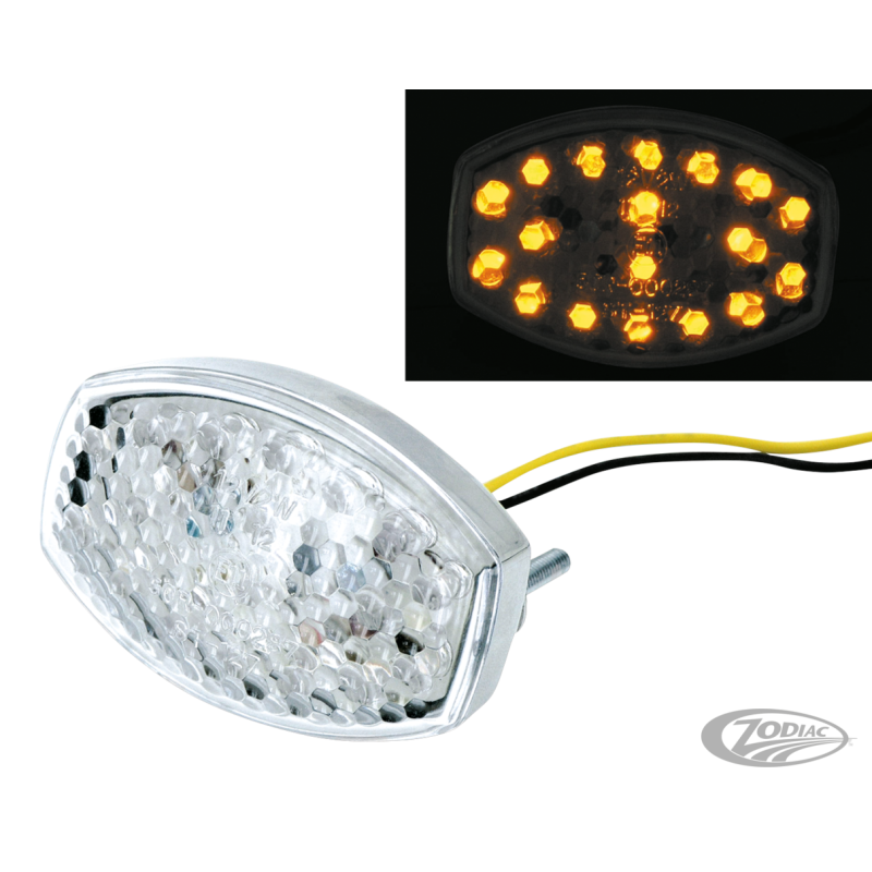 CLIGNOTANTS HOMOLOGUES UNIVERSELS